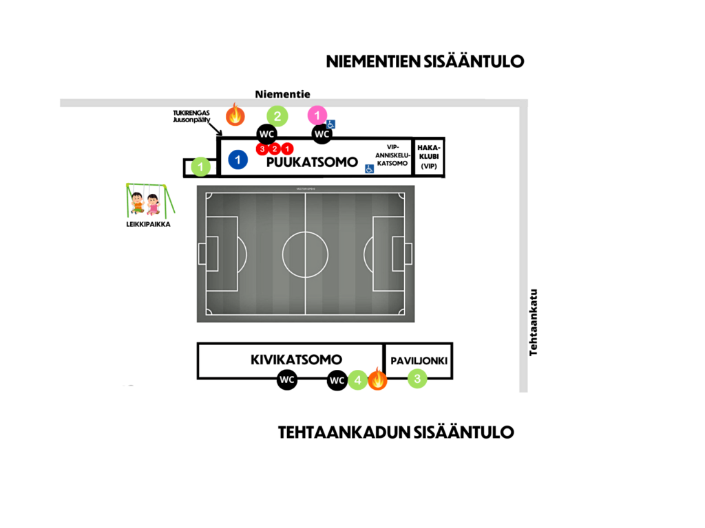 Tehtaan kentän pohjakuva